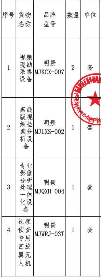 澳门送彩金的网站大全-无需申请即送68元彩金